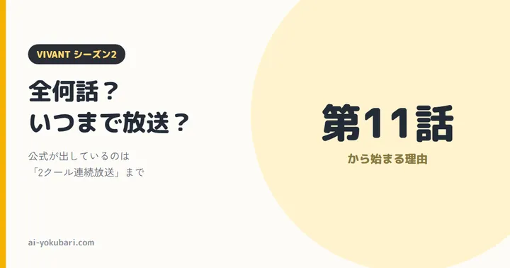 クリーム色の背景に、右半分に淡い黄色の大きな丸が置かれたバナー。左端に黄色い縦帯。左側に黒い枠で「VIVANT シーズン2」、その下に大きな黒い文字で「全何話？いつまで放送？」、その下に灰色で「公式が出しているのは「2クール連続放送」まで」、左下に「ai-yokubari.com」。右の丸の中に大きく「第11話」と、その下に「から始まる理由」と書かれている