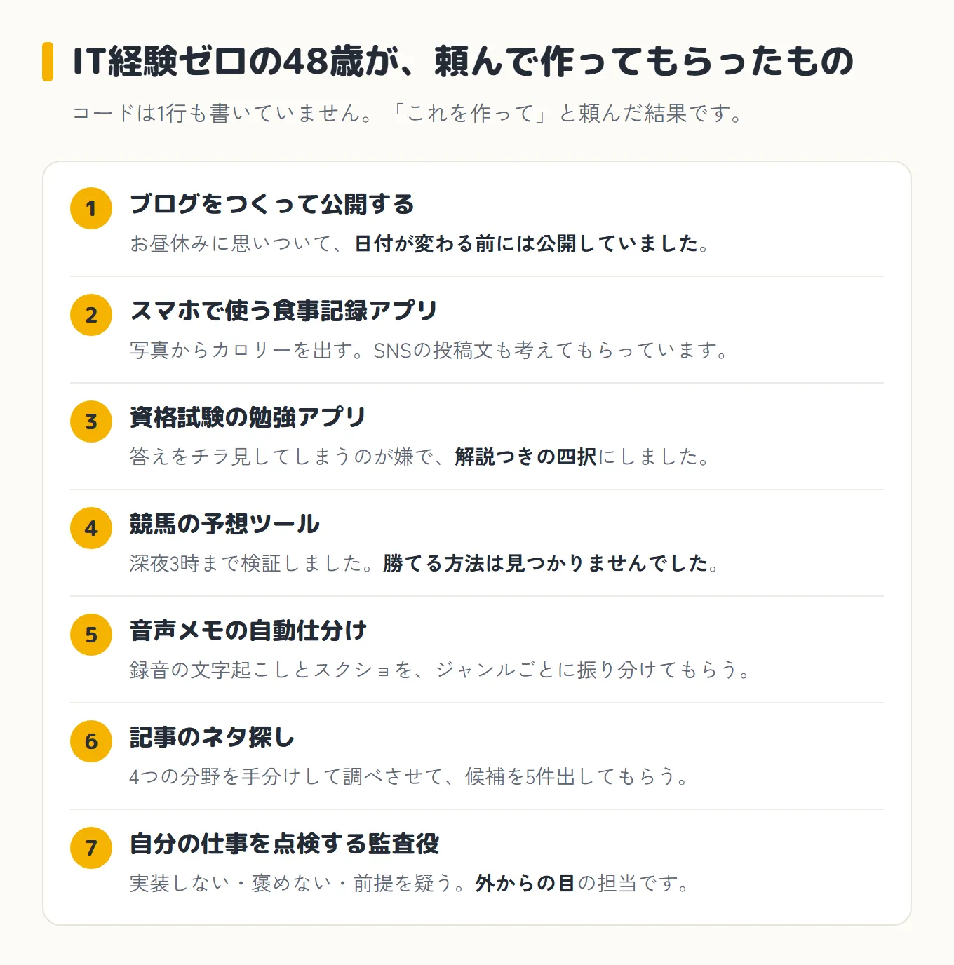 IT経験ゼロの48歳がClaude Codeに頼んで作ってもらった7つ。①ブログ ②食事記録アプリ ③資格試験の勉強アプリ ④競馬の予想ツール ⑤音声メモの自動仕分け ⑥記事のネタ探し ⑦自分の仕事を点検する監査役、を並べた図