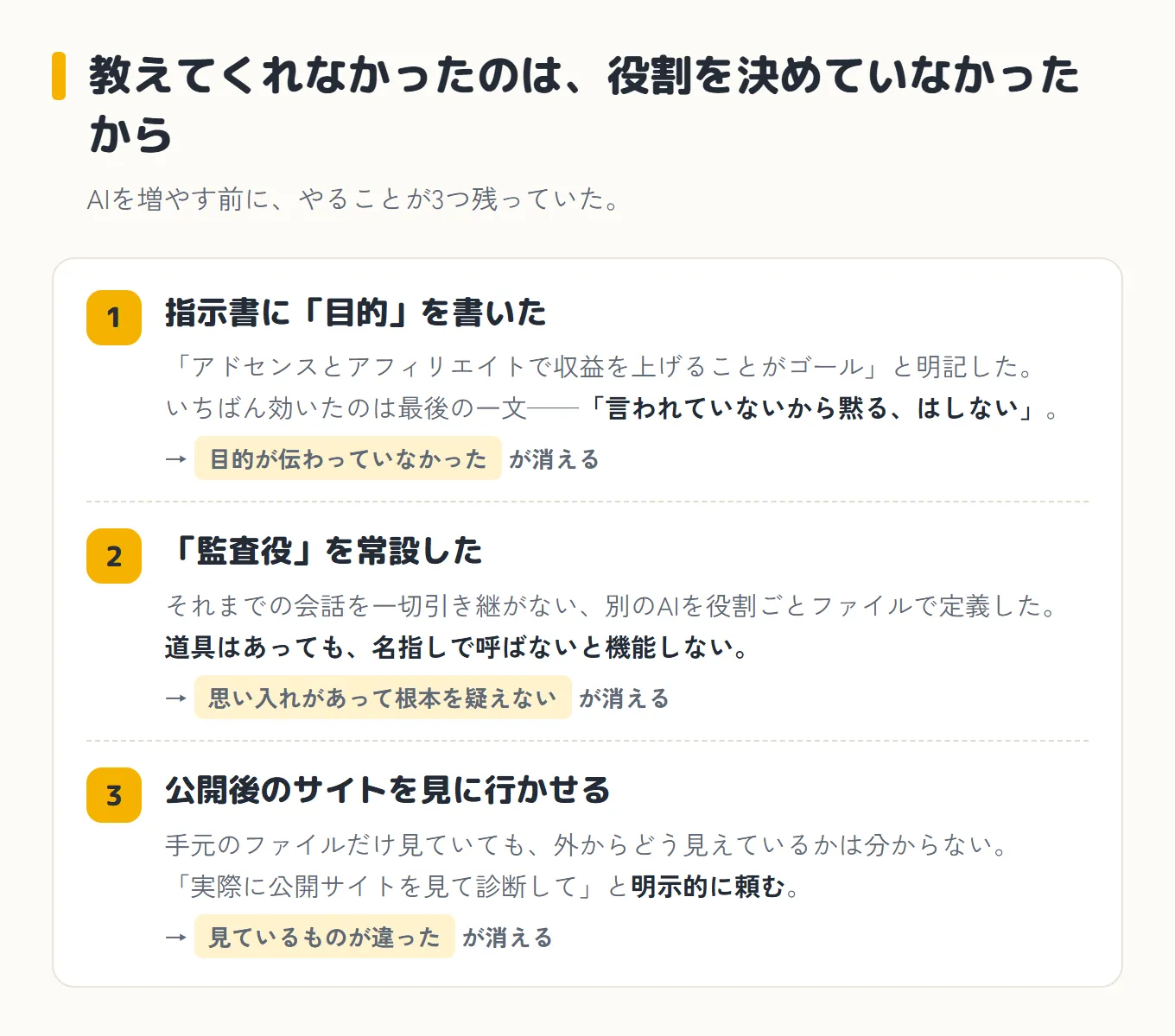やった対策3つ。指示書に目的を書く、監査役を常設する、公開後のサイトを見に行かせる。それぞれが前編で聞いた4つの理由のどれを消すのかを添えた図