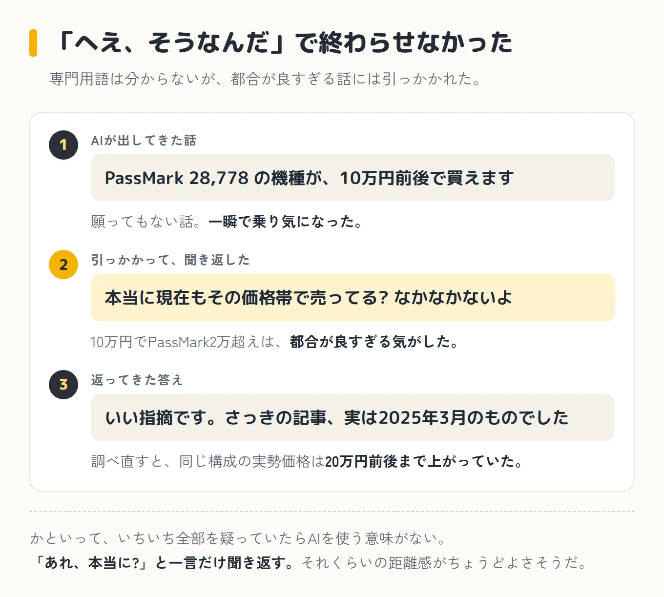 AIが「PassMark 28,778の機種が10万円前後で買えます」と出してきたのに対し、「本当に現在もその価格帯で売ってる?」と聞き返したら「実は2025年3月の記事でした」と返ってきた、という3段のやりとり図