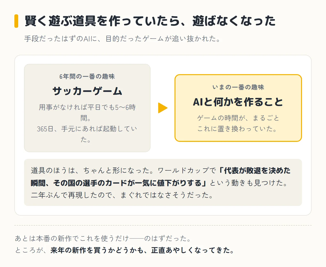 6年間の一番の趣味だったサッカーゲームが、いまはAIと何かを作ることに入れ替わったことを左右に並べた図