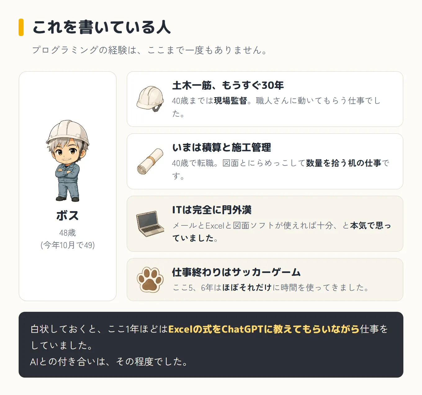 「これを書いている人」のプロフィール図。左に作業服とヘルメット姿で腕を組んだボスと、48歳(今年10月で49)の表示。右に4項目。ヘルメットの絵で「土木一筋、もうすぐ30年。40歳までは現場監督」、図面の絵で「いまは積算と施工管理。40歳で転職して数量を拾う机の仕事」、ノートパソコンの絵で「ITは完全に門外漢。メールとExcelと図面ソフトが使えれば十分と本気で思っていた」、肉球の絵で「仕事終わりはサッカーゲーム。ここ5、6年はほぼそれだけ」。下の帯に、ここ1年ほどはExcelの式をChatGPTに教えてもらいながら仕事をしていた、と書かれている