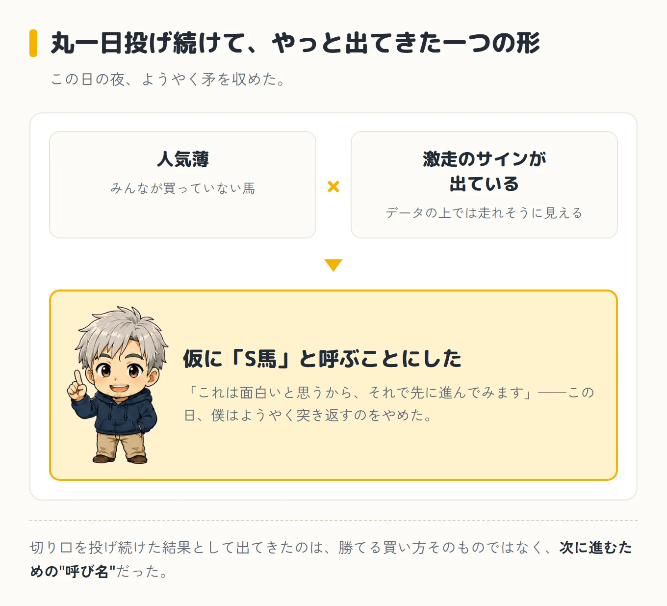 「人気薄」と「激走のサインが出ている」を掛け合わせて、仮に「S馬」と呼ぶことにした、という一日の到達点を示した図