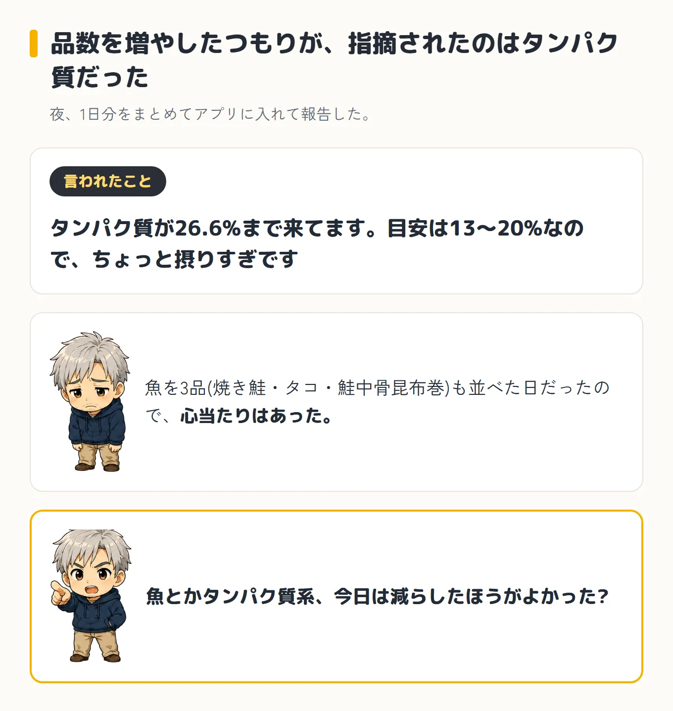 品数を増やしたつもりが、指摘されたのはタンパク質だった図。「タンパク質が26.6%まで来てます。目安は13〜20%なので、ちょっと摂りすぎです」と言われ、魚を3品(焼き鮭・タコ・鮭中骨昆布巻)も並べた日だったので心当たりはあり、「魚とかタンパク質系、今日は減らしたほうがよかった?」と聞いた