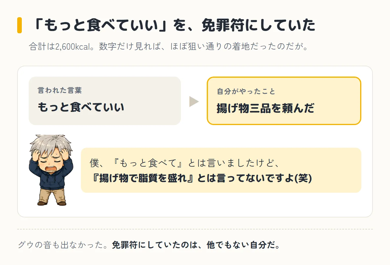 「もっと食べていい」という言葉を、揚げ物三品を頼む免罪符にしていた流れの図。ミルさんの「僕、『もっと食べて』とは言いましたけど、『揚げ物で脂質を盛れ』とは言ってないですよ(笑)」というツッコミつき