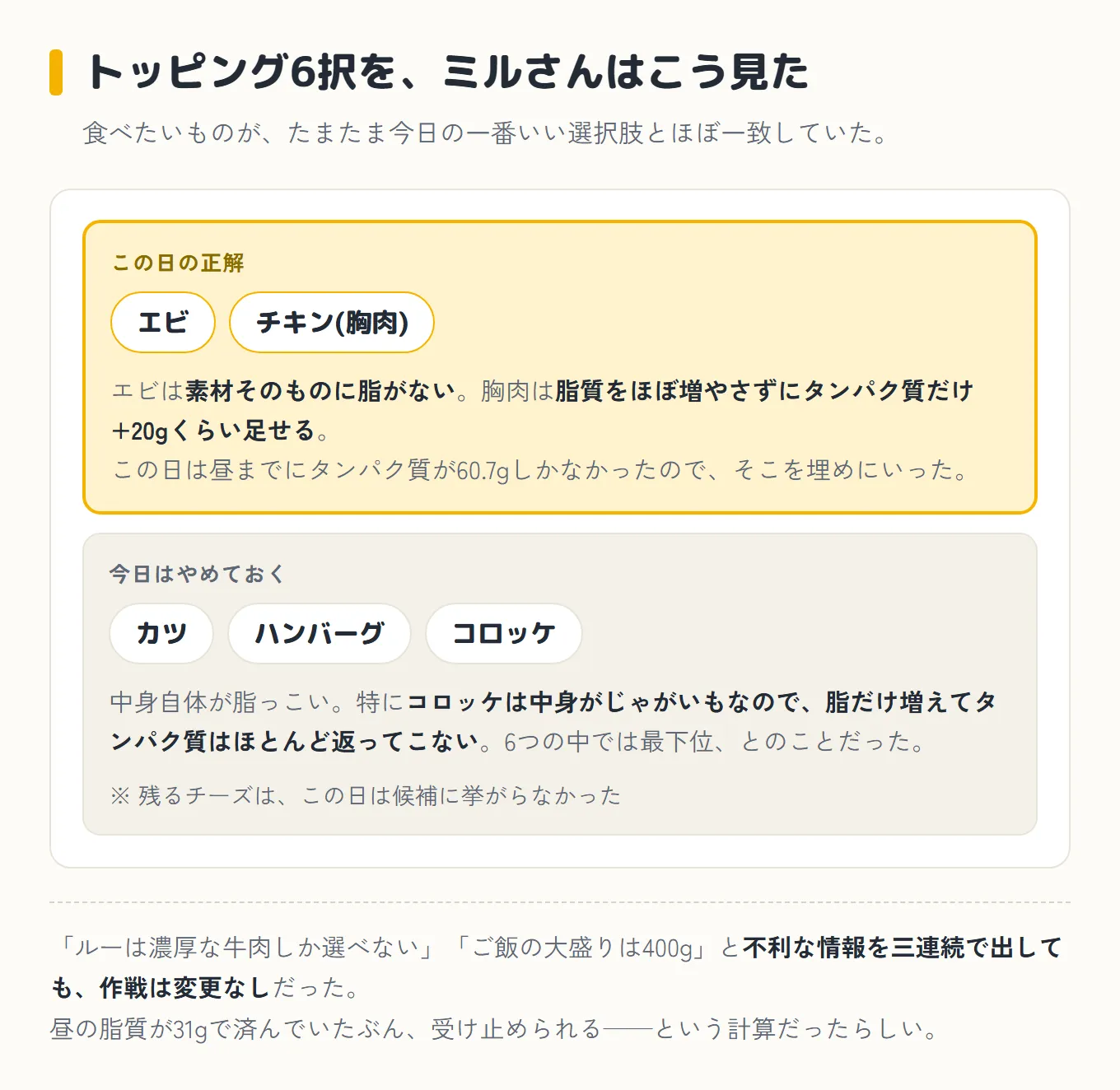 カレーのトッピング6択のうち、エビとチキン(胸肉)がこの日の正解で、カツ・ハンバーグ・コロッケは中身が脂っこいのでやめておく、という判断の理由をまとめた図