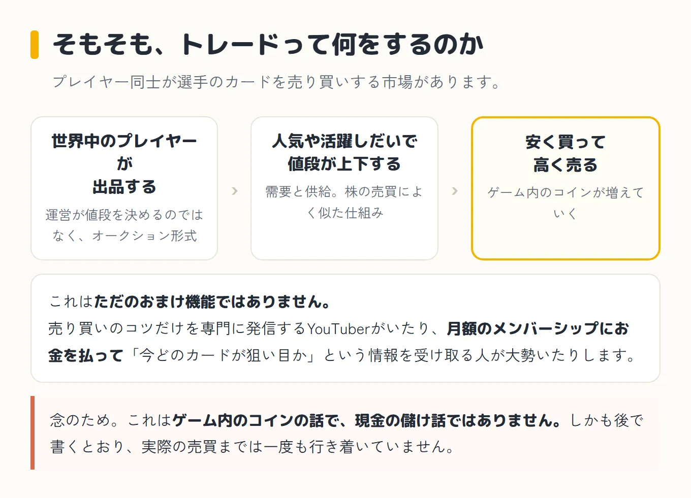 トレードの仕組みを3段で説明した図。世界中のプレイヤーが出品する(運営が値段を決めるのではなくオークション形式)、人気や活躍しだいで値段が上下する(需要と供給。株の売買によく似た仕組み)、安く買って高く売る(ゲーム内のコインが増えていく)。下に、これはただのおまけ機能ではなく、売り買いのコツだけを専門に発信するYouTuberがいたり、月額のメンバーシップにお金を払って情報を受け取る人が大勢いたりすること。いちばん下に、これはゲーム内のコインの話で現金の儲け話ではなく、実際の売買までは一度も行き着いていない、と書かれている