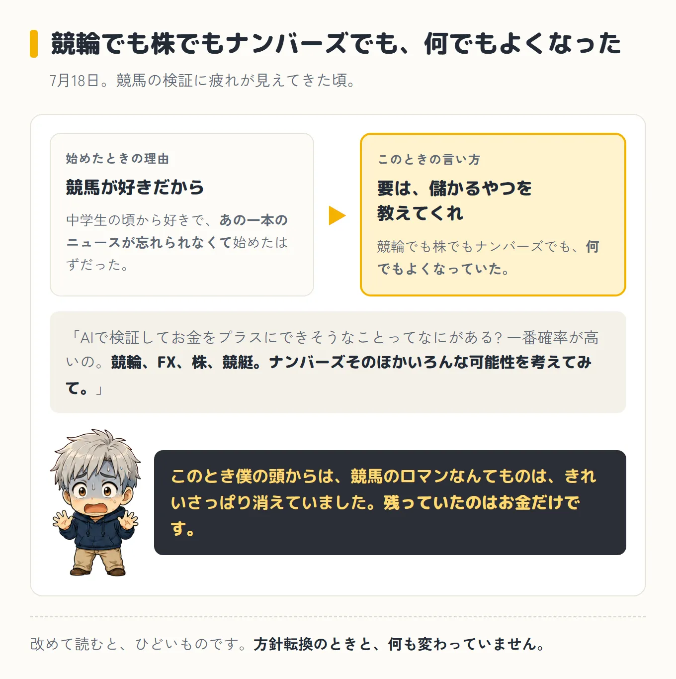 始めたときの理由は「競馬が好きだから」だったのに、このときの言い方は「要は、儲かるやつを教えてくれ」になっていた対比の図。競輪でも株でもナンバーズでも何でもよくなっていた