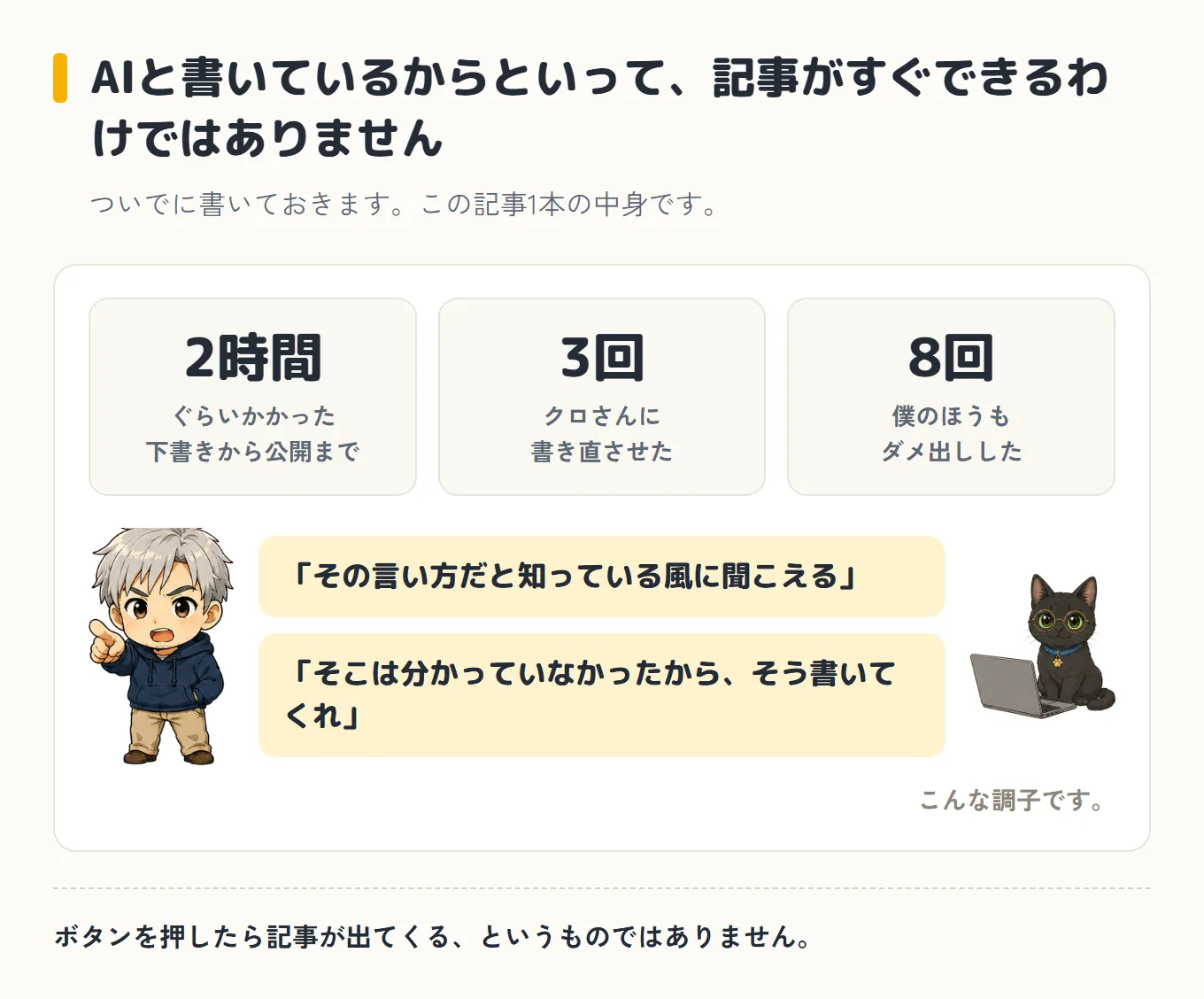 AIと書いているからといって記事がすぐできるわけではない、という図。下書きから公開まで2時間ぐらい、クロさんには3回書き直させ、僕のほうも8回はダメ出しした。「その言い方だと知っている風に聞こえる」「そこは分かっていなかったから、そう書いてくれ」というやりとり