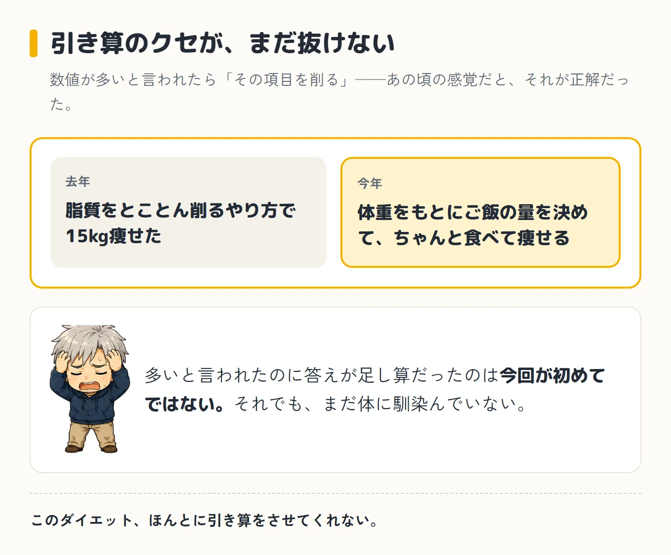 引き算のクセがまだ抜けないことを示した図。去年は脂質をとことん削るやり方で15kg痩せたのに対し、今年は体重をもとにご飯の量を決めてちゃんと食べて痩せる。多いと言われたのに答えが足し算だったのは今回が初めてではないが、まだ体に馴染んでいない