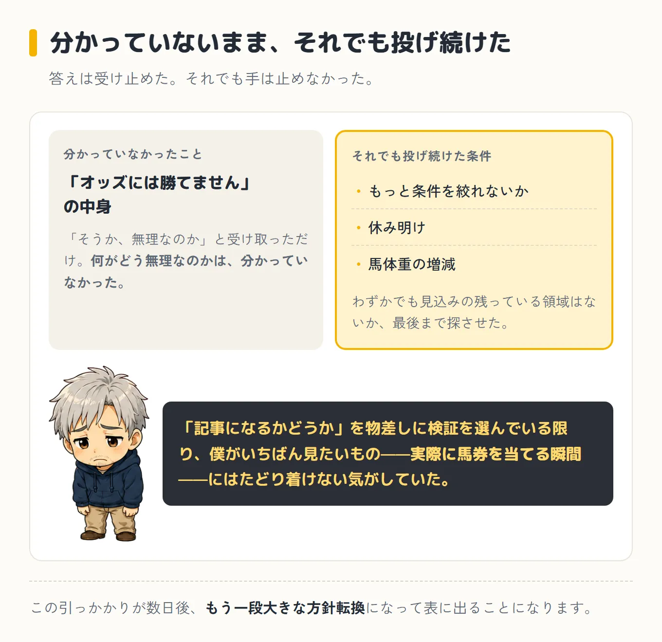 「オッズには勝てません」の中身は分かっていなかったのに、条件を絞れないか・休み明け・馬体重の増減と投げ続けたことと、「記事になるかどうか」を物差しにしている限り馬券を当てる瞬間にはたどり着けない、という引っかかりを並べた図