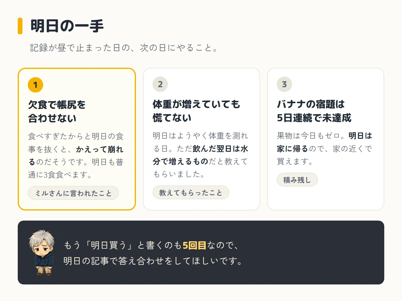 「明日の一手」を3つ並べた図。1つめは「欠食で帳尻を合わせない」、食べすぎたからと明日の食事を抜くとかえって崩れるのだそうで、明日も普通に3食食べる(ミルさんに言われたこと)。2つめは「体重が増えていても慌てない」、明日はようやく体重を測れる日だが、飲んだ翌日は水分で増えるものだと教えてもらった。3つめは「バナナの宿題は5日連続で未達成」、果物は今日もゼロで、明日は家に帰るので家の近くで買える。下の帯に、困った顔のボスと一緒に、もう「明日買う」と書くのも5回目なので明日の記事で答え合わせをしてほしい、と書かれている
