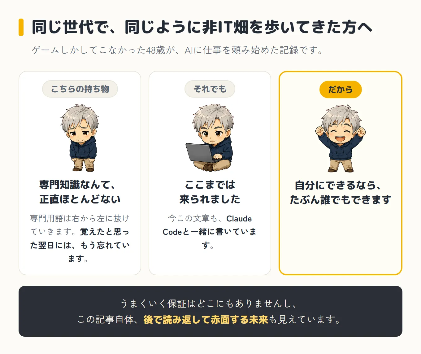 「同じ世代で、同じように非IT畑を歩いてきた方へ」と題した3つ並びの図。左は困った顔のボスで「こちらの持ち物」、専門知識なんて正直ほとんどない、専門用語は右から左に抜けていき覚えたと思った翌日にはもう忘れている。中央はノートパソコンに向かうボスで「それでも」、ここまでは来られました、今この文章もClaude Codeと一緒に書いている。右はガッツポーズのボスで「だから」、自分にできるならたぶん誰でもできます。下の帯に、うまくいく保証はどこにもないし、この記事自体あとで読み返して赤面する未来も見えている、と書かれている
