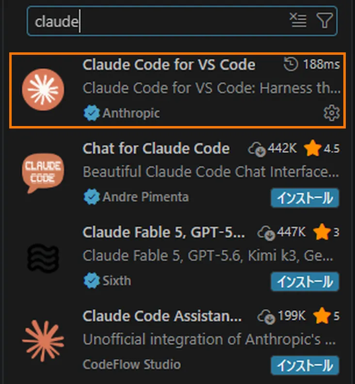 拡張機能で「claude」と検索した結果を拡大したもの。1番目の「Claude Code for VS Code／作者Anthropic」がオレンジ色の枠で囲まれ、これが正解。その下に「Chat for Claude Code（作者Andre Pimenta）」「Claude Fable 5, GPT-5…（作者Sixth）」「Claude Code Assistant（説明にUnofficialと書かれている）」など、作者がばらばらの別物が続いている