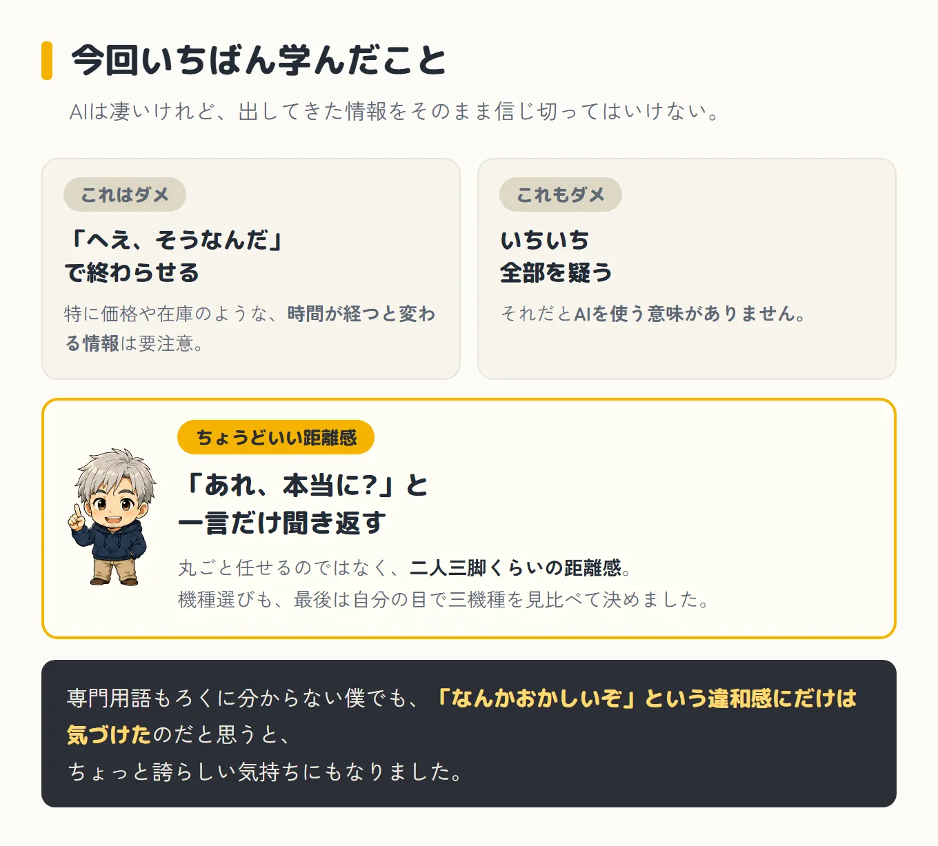 今回いちばん学んだことの図。ダメな例が2つ。「へえ、そうなんだ」で終わらせること(特に価格や在庫のような時間が経つと変わる情報は要注意)と、いちいち全部を疑うこと(それだとAIを使う意味がない)。ちょうどいい距離感として、ひらめいた顔のボスと一緒に「あれ、本当に?」と一言だけ聞き返す、丸ごと任せるのではなく二人三脚くらいの距離感、機種選びも最後は自分の目で三機種を見比べて決めた、と書かれている