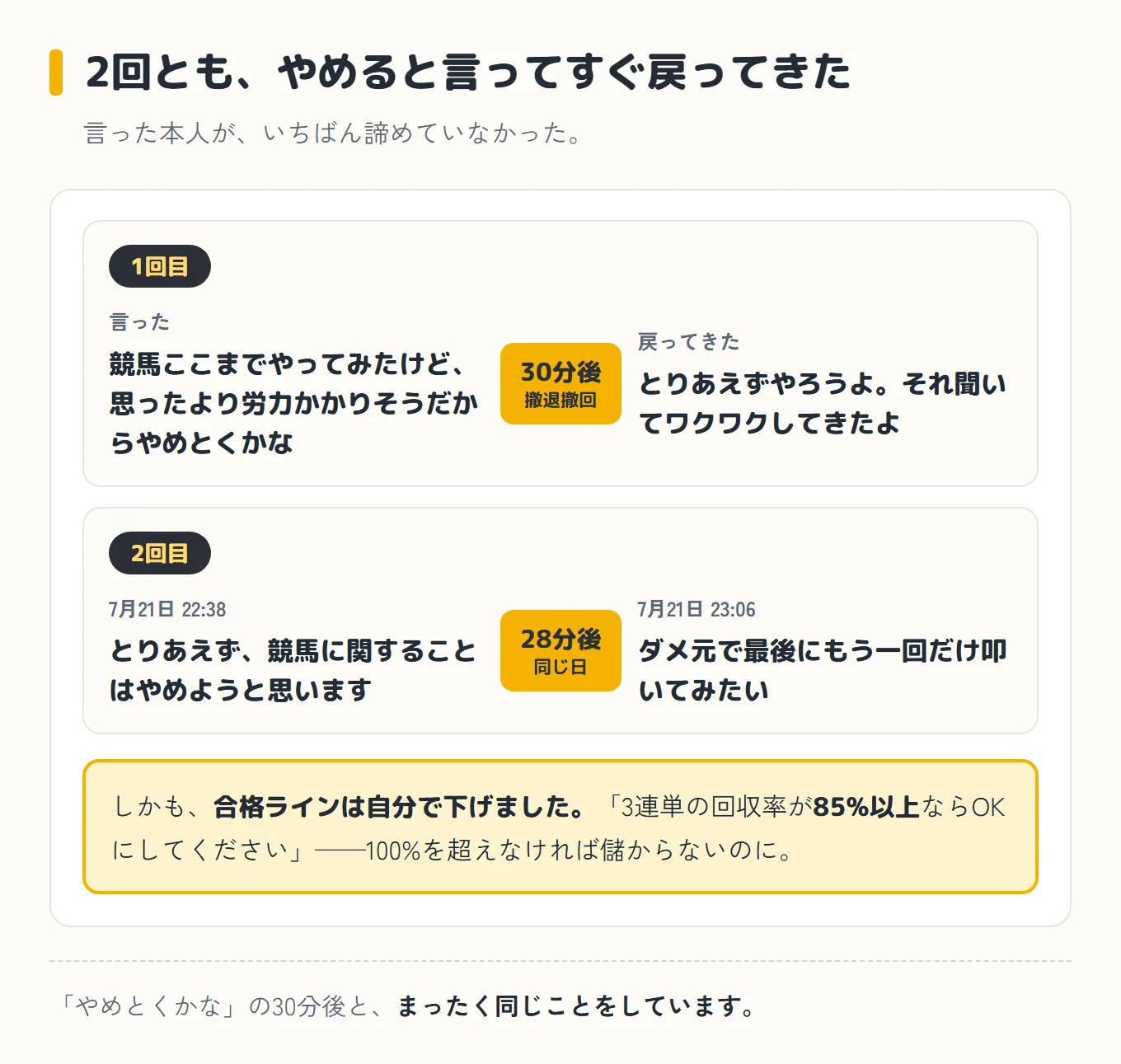 「やめとくかな」の30分後に撤退撤回し、7月21日22時38分に「やめようと思います」と言った28分後の23時06分に「もう一回だけ叩いてみたい」と戻ってきた、2回とも同じことをしている図