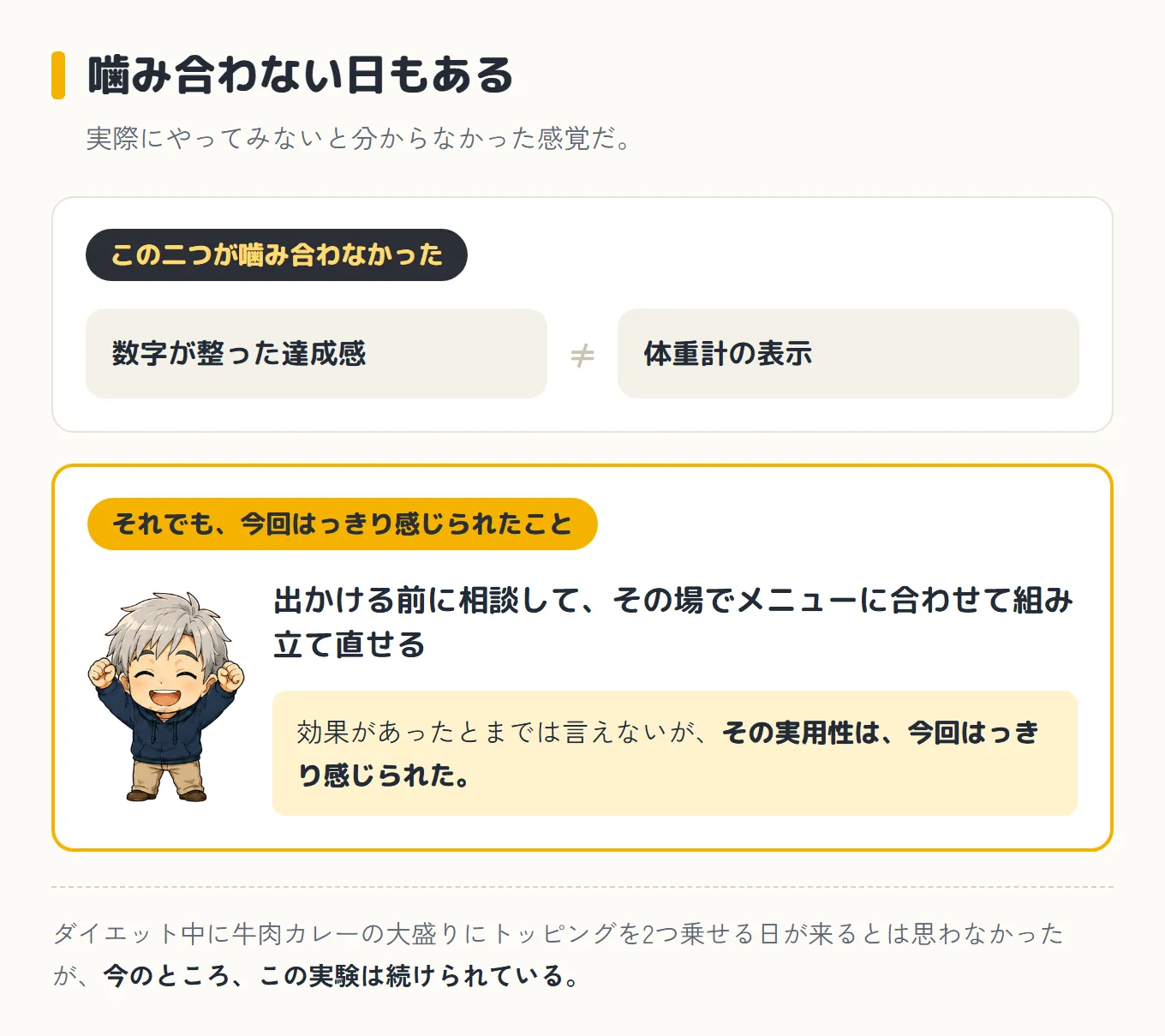 数字が整った達成感と体重計の表示が噛み合わなかった一方で、出かける前に相談してその場でメニューに合わせて組み立て直せる実用性は今回はっきり感じられた、とまとめた図